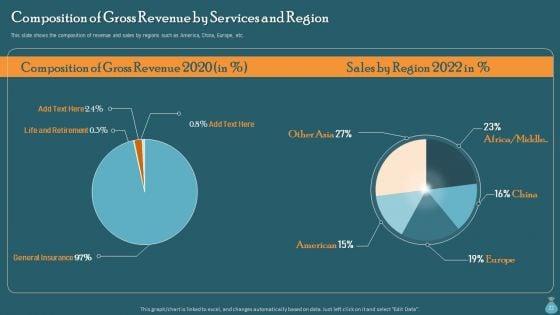 Financial_Data_Revelation_To_Varied_Stakeholders_Ppt_PowerPoint_Presentation_Complete_Deck_With_Slides_Slide_22.jpg