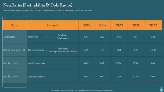 Financial_Data_Revelation_To_Varied_Stakeholders_Ppt_PowerPoint_Presentation_Complete_Deck_With_Slides_Slide_23.jpg
