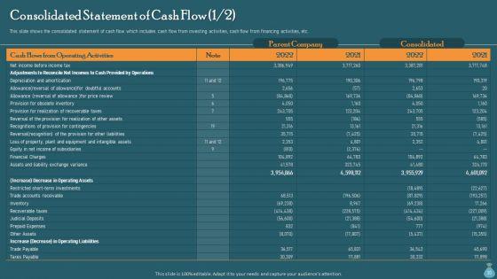 Financial_Data_Revelation_To_Varied_Stakeholders_Ppt_PowerPoint_Presentation_Complete_Deck_With_Slides_Slide_30.jpg