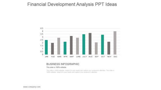 Financial_Development_Analysis_Ppt_Ideas_1.jpg