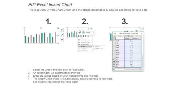 Financial_Development_Analysis_Ppt_Ideas_3.jpg