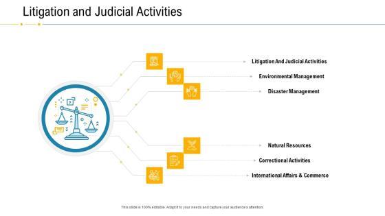 Financial Due Diligence For Business Organization Litigation And Judicial Activities Ideas PDF Financial Due Diligence For Business Organization Litigation And Judicial Activities Ideas PDF