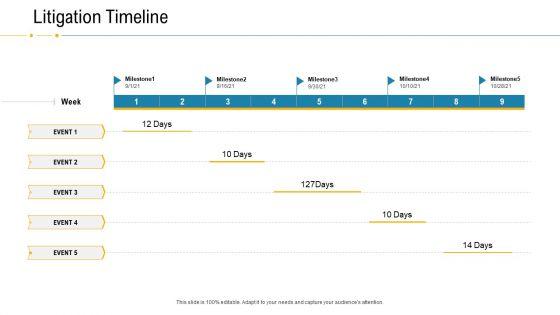 Financial_Due_Diligence_For_Business_Organization_Litigation_Timeline_Structure_PDF_Slide_1.jpg