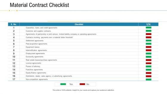 Financial_Due_Diligence_For_Business_Organization_Material_Contract_Checklist_Information_PDF_Slide_1.jpg