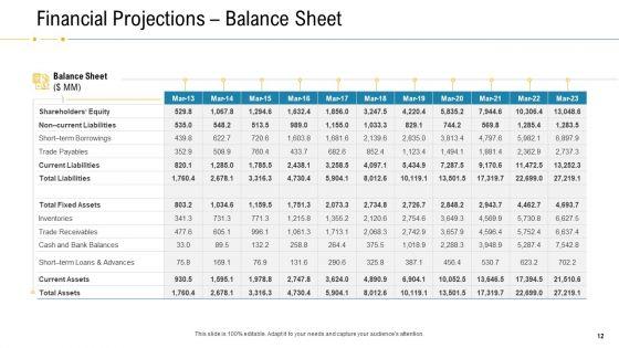 Financial_Due_Diligence_For_Business_Organization_Ppt_PowerPoint_Presentation_Complete_Deck_With_Slides_Slide_12.jpg