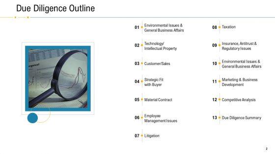 Financial_Due_Diligence_For_Business_Organization_Ppt_PowerPoint_Presentation_Complete_Deck_With_Slides_Slide_2.jpg