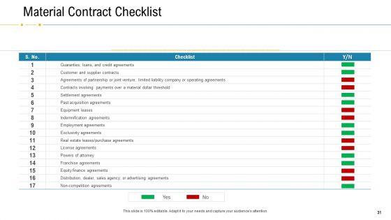 Financial_Due_Diligence_For_Business_Organization_Ppt_PowerPoint_Presentation_Complete_Deck_With_Slides_Slide_31.jpg