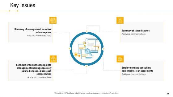 Financial_Due_Diligence_For_Business_Organization_Ppt_PowerPoint_Presentation_Complete_Deck_With_Slides_Slide_34.jpg