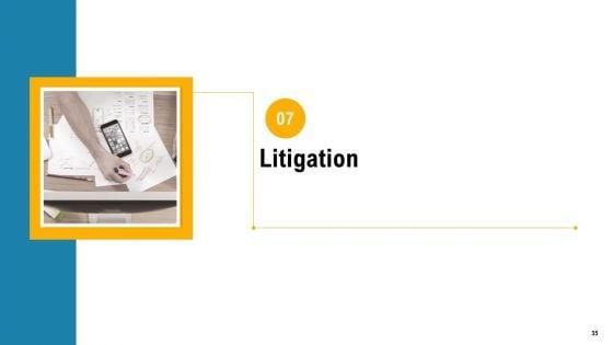 Financial_Due_Diligence_For_Business_Organization_Ppt_PowerPoint_Presentation_Complete_Deck_With_Slides_Slide_35.jpg