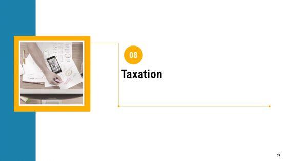 Financial_Due_Diligence_For_Business_Organization_Ppt_PowerPoint_Presentation_Complete_Deck_With_Slides_Slide_39.jpg
