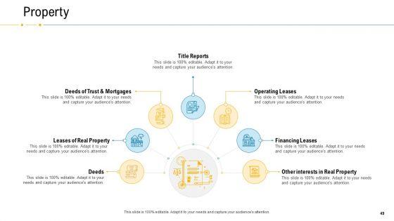 Financial_Due_Diligence_For_Business_Organization_Ppt_PowerPoint_Presentation_Complete_Deck_With_Slides_Slide_49.jpg