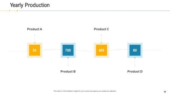 Financial_Due_Diligence_For_Business_Organization_Ppt_PowerPoint_Presentation_Complete_Deck_With_Slides_Slide_50.jpg