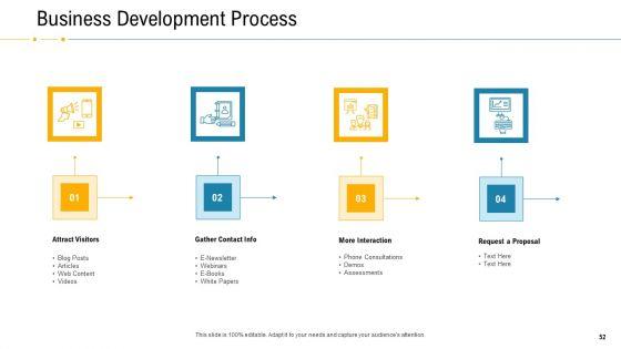 Financial_Due_Diligence_For_Business_Organization_Ppt_PowerPoint_Presentation_Complete_Deck_With_Slides_Slide_52.jpg