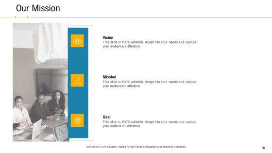 Financial_Due_Diligence_For_Business_Organization_Ppt_PowerPoint_Presentation_Complete_Deck_With_Slides_Slide_60.jpg