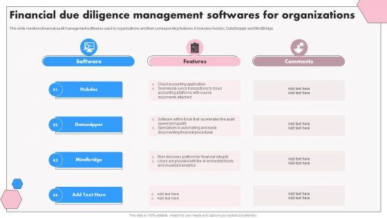 Financial_Due_Diligence_Management_Softwares_For_Organizations_Formats_PDF_Slide_1.jpg