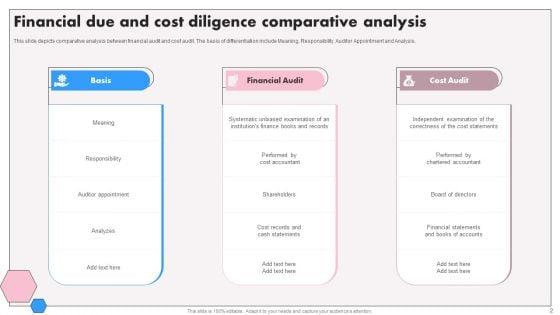 Financial_Due_Diligence_Ppt_PowerPoint_Presentation_Complete_Deck_With_Slides_Slide_2.jpg