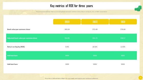 Financial_Eeporting_To_Analyze_Enterprises_Monetary_Performance_Ppt_PowerPoint_Presentation_Complete_Deck_With_Slides_Slide_24.jpg