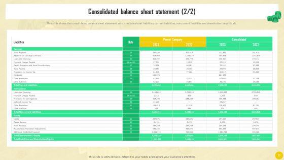 Financial_Eeporting_To_Analyze_Enterprises_Monetary_Performance_Ppt_PowerPoint_Presentation_Complete_Deck_With_Slides_Slide_29.jpg