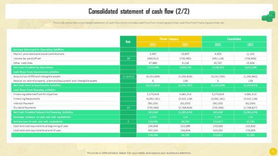 Financial_Eeporting_To_Analyze_Enterprises_Monetary_Performance_Ppt_PowerPoint_Presentation_Complete_Deck_With_Slides_Slide_31.jpg