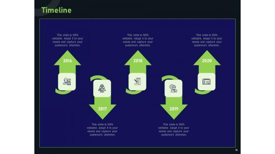 Financial_Estimation_In_Revamping_Ppt_PowerPoint_Presentation_Complete_Deck_With_Slides_Slide_16.jpg