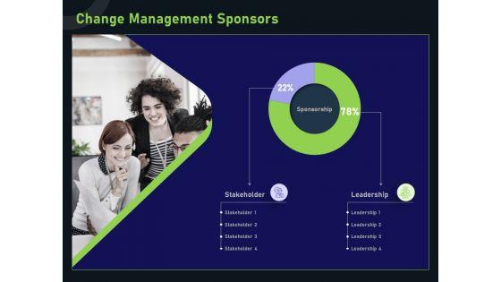 Financial_Estimation_Revamping_Change_Management_Sponsors_Ppt_Gallery_Microsoft_PDF_Slide_1.jpg