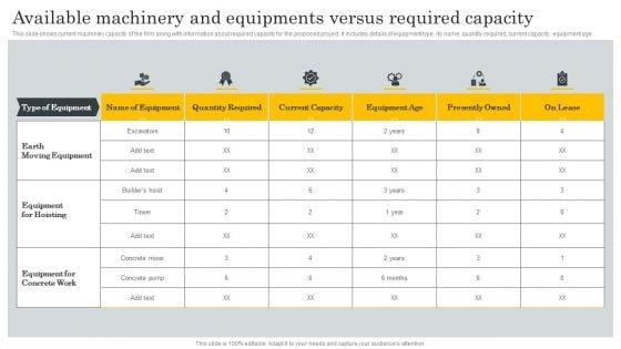 Financial_Evaluation_Report_Available_Machinery_And_Equipments_Versus_Required_Inspiration_PDF_Slide_1.jpg
