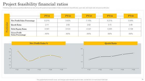 Financial_Evaluation_Report_For_Construction_Project_Ppt_PowerPoint_Presentation_Complete_Deck_With_Slides_Slide_16.jpg