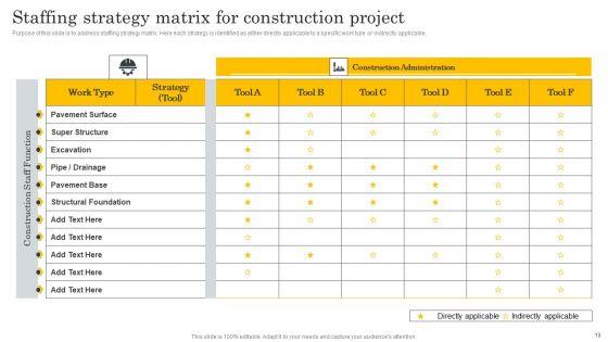 Financial_Evaluation_Report_For_Construction_Project_Ppt_PowerPoint_Presentation_Complete_Deck_With_Slides_Slide_19.jpg