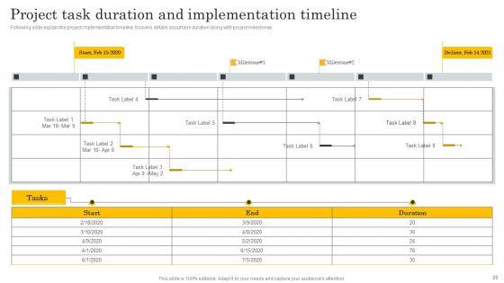 Financial_Evaluation_Report_For_Construction_Project_Ppt_PowerPoint_Presentation_Complete_Deck_With_Slides_Slide_20.jpg