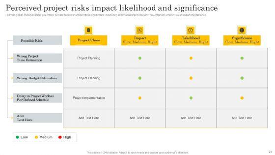Financial_Evaluation_Report_For_Construction_Project_Ppt_PowerPoint_Presentation_Complete_Deck_With_Slides_Slide_23.jpg