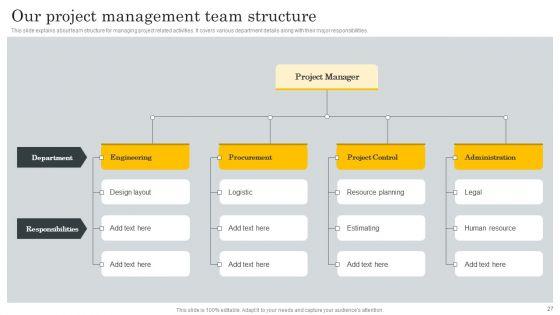 Financial_Evaluation_Report_For_Construction_Project_Ppt_PowerPoint_Presentation_Complete_Deck_With_Slides_Slide_27.jpg