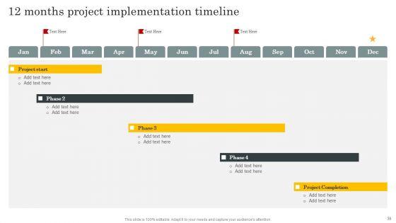 Financial_Evaluation_Report_For_Construction_Project_Ppt_PowerPoint_Presentation_Complete_Deck_With_Slides_Slide_36.jpg