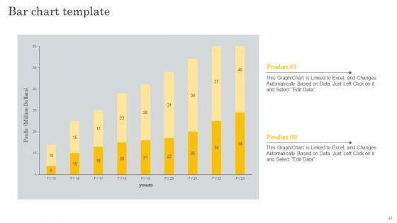 Financial_Evaluation_Report_For_Construction_Project_Ppt_PowerPoint_Presentation_Complete_Deck_With_Slides_Slide_41.jpg