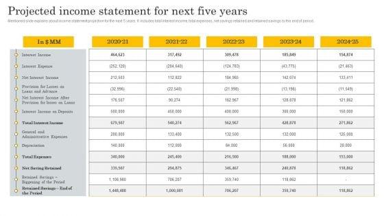 Financial_Evaluation_Report_Projected_Income_Statement_For_Next_Five_Years_Clipart_PDF_Slide_1.jpg