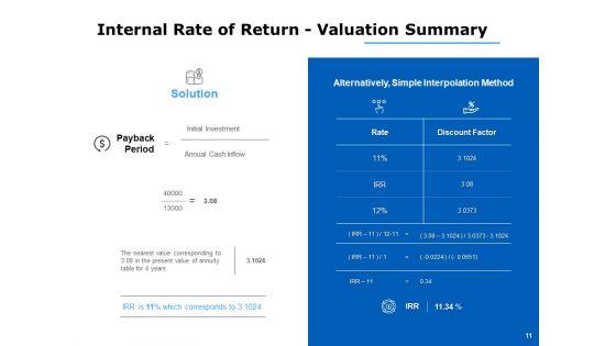 Financial_Expenditure_Ppt_PowerPoint_Presentation_Complete_Deck_With_Slides_Slide_11.jpg