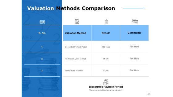 Financial_Expenditure_Ppt_PowerPoint_Presentation_Complete_Deck_With_Slides_Slide_12.jpg