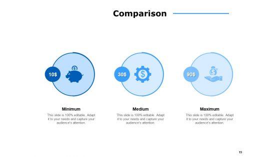Financial_Expenditure_Ppt_PowerPoint_Presentation_Complete_Deck_With_Slides_Slide_19.jpg