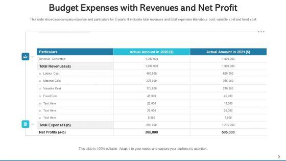 Financial_Expenditure_Sales_Training_Ppt_PowerPoint_Presentation_Complete_Deck_With_Slides_Slide_9.jpg