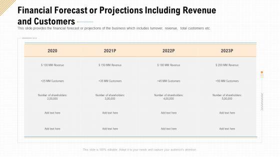 Financial_Forecast_Or_Projections_Including_Revenue_And_Customers_Ppt_Show_Model_PDF_Slide_1.jpg