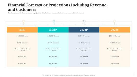 Financial_Forecast_Or_Projections_Including_Revenue_And_Customers_Professional_PDF_Slide_1.jpg