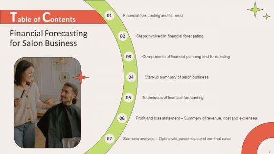 Financial_Forecasting_For_Salon_Business_Ppt_PowerPoint_Presentation_Complete_Deck_With_Slides_Slide_2.jpg