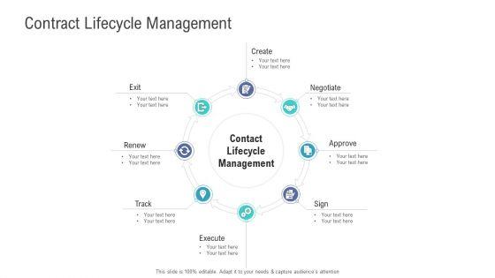 Financial Functional Assessment Contract Lifecycle Management Ppt Model Inspiration PDF Financial Functional Assessment Contract Lifecycle Management Ppt Model Inspiration PDF
