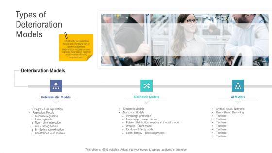 Financial Functional Assessment Types Of Deterioration Models Ppt Infographics Graphics Pictures PDF Financial Functional Assessment Types Of Deterioration Models Ppt Infographics Graphics Pictures PDF