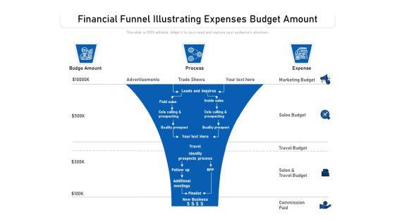 Financial_Funnel_Illustrating_Expenses_Budget_Amount_Ppt_PowerPoint_Presentation_Gallery_Master_Slide_PDF_Slide_1.jpg