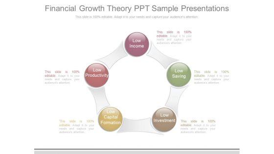 Financial_Growth_Theory_Ppt_Sample_Presentations_1.jpg
