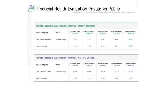 Financial_Health_Evaluation_Private_Vs_Public_Ppt_PowerPoint_Presentation_Slides_Example_Introduction_Slide_1.jpg