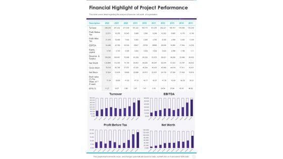 Financial_Highlight_Of_Project_Performance_One_Pager_Documents_Slide_1.jpg