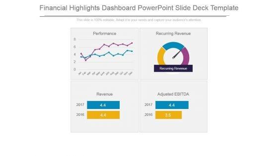 Financial_Highlights_Dashboard_Powerpoint_Slide_Deck_Template_1.jpg