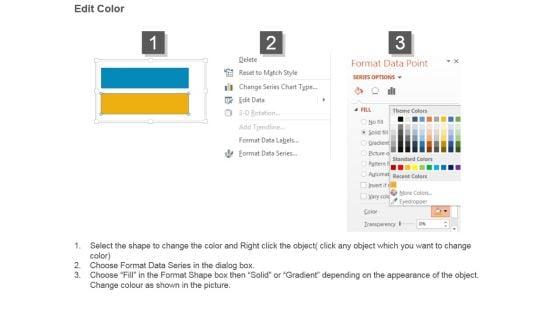 Financial_Highlights_Dashboard_Powerpoint_Slide_Deck_Template_3.jpg
