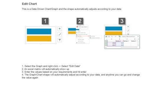 Financial_Highlights_Dashboard_Powerpoint_Slide_Deck_Template_4.jpg